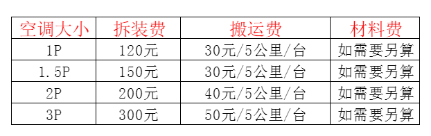 蓬安空调移机及费用电话在哪里找